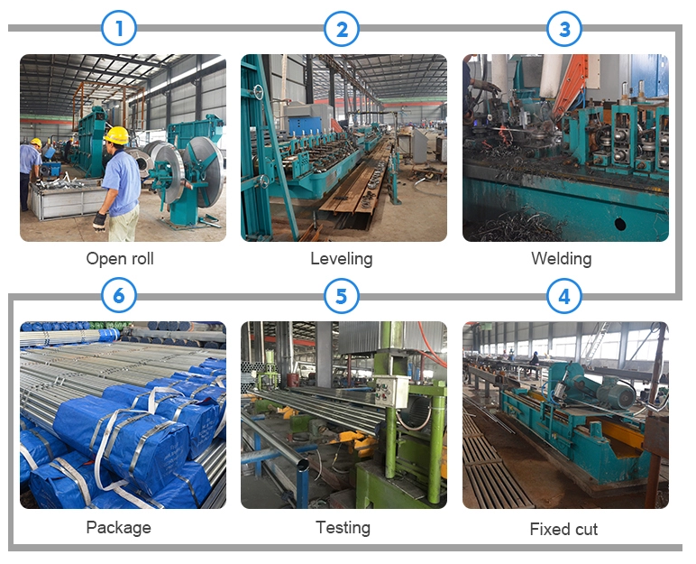 Processus de production de tuyaux en acier inoxydable 304